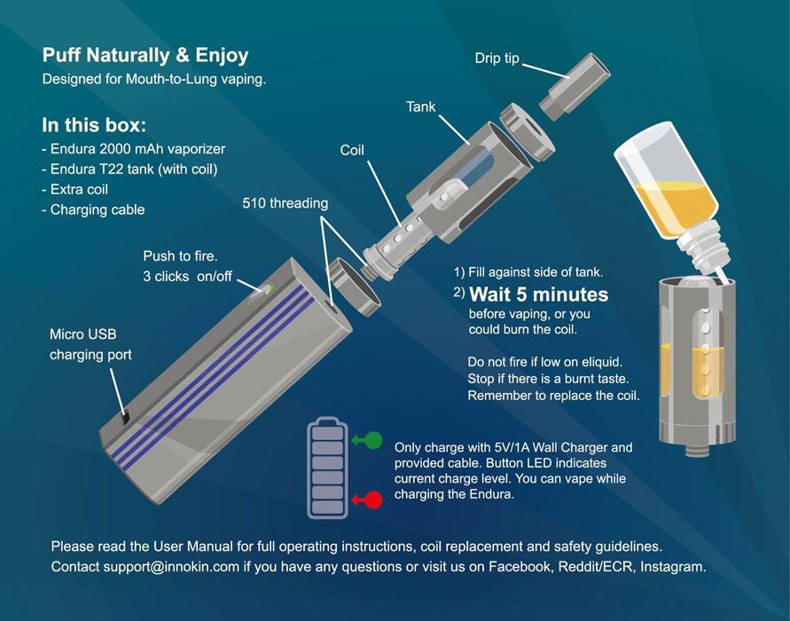 Innokin Endura T22 Starter Kit